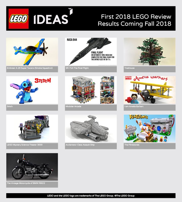 Kandidaten eerste LEGO Ideas review 2018