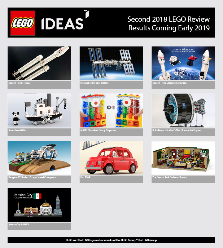 Kandidaten tweede LEGO Ideas review 2018