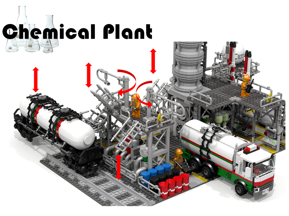 LEGO Ideas Chemical Plant