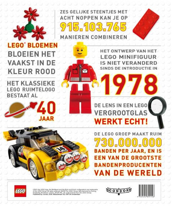 LEGO echt alles wat je zou moeten weten