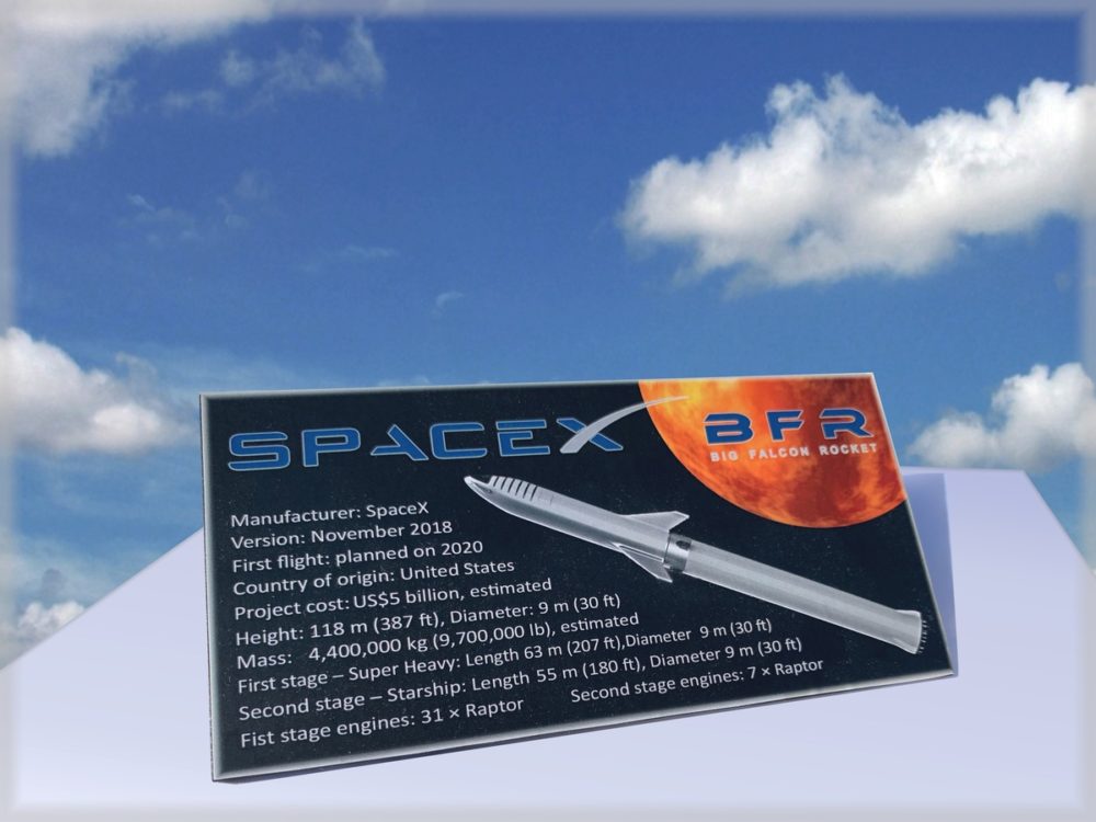 LEGO Ideas SpaceX BFR