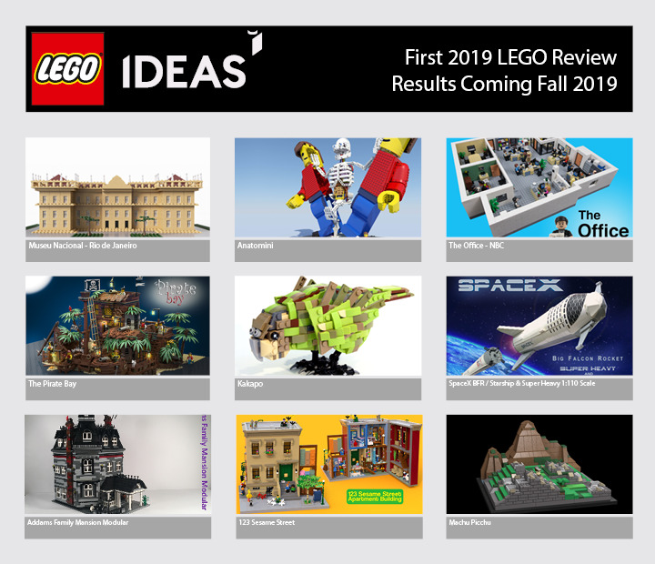 Eerste LEGO Ideas review 2019