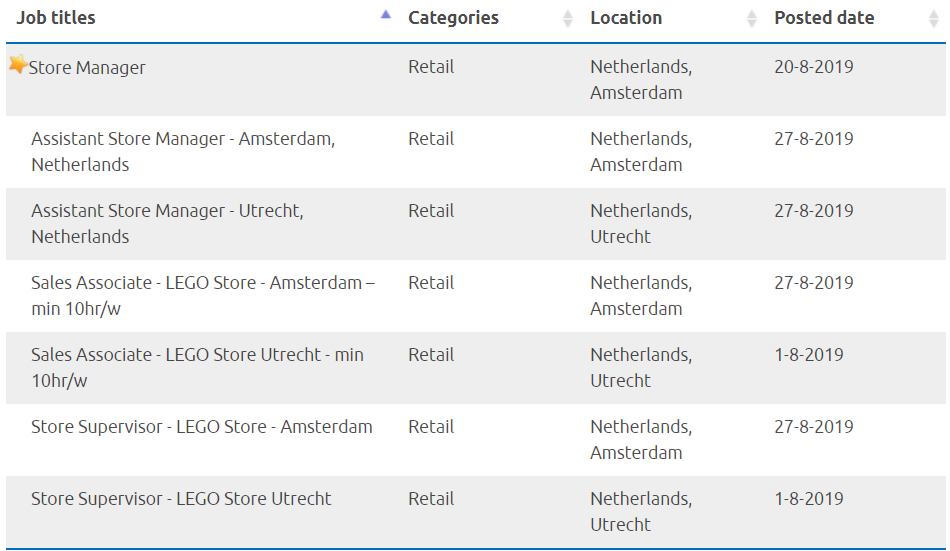 Werken in een LEGO Store