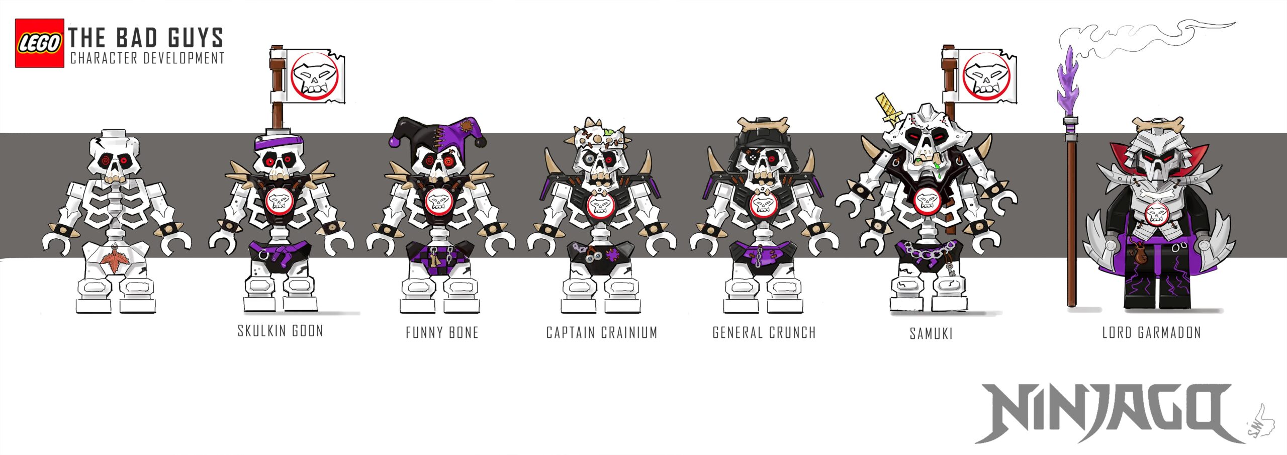 SKULKIN CHARACTER DEVELOPMENT