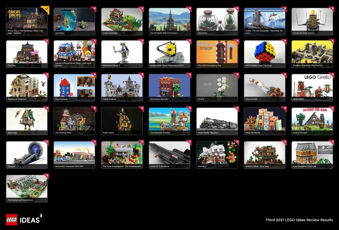 uitslag derde lego ideas review 2021