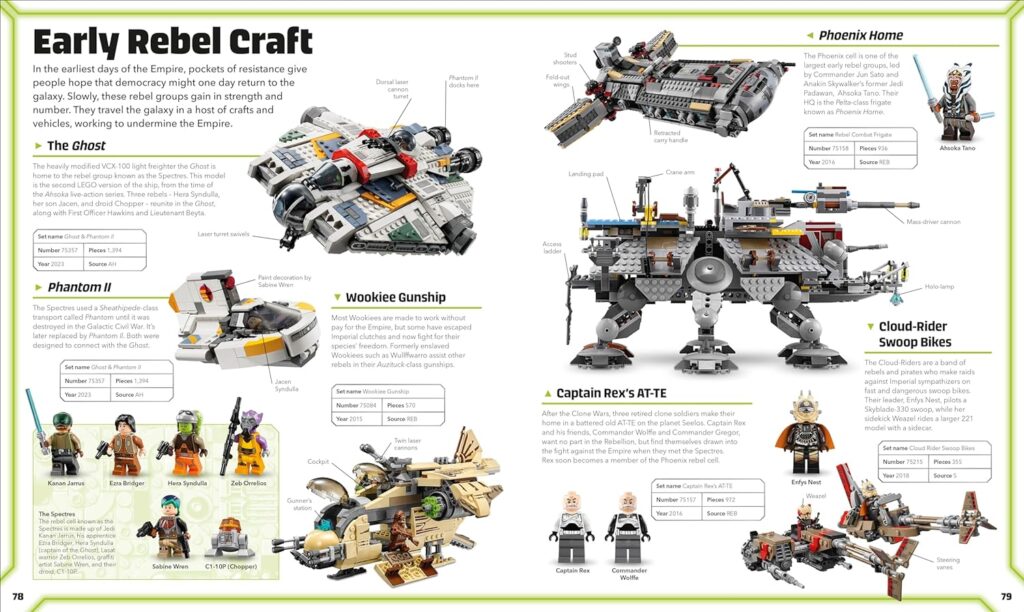 lego star wars visual dictionary updated edition (2)