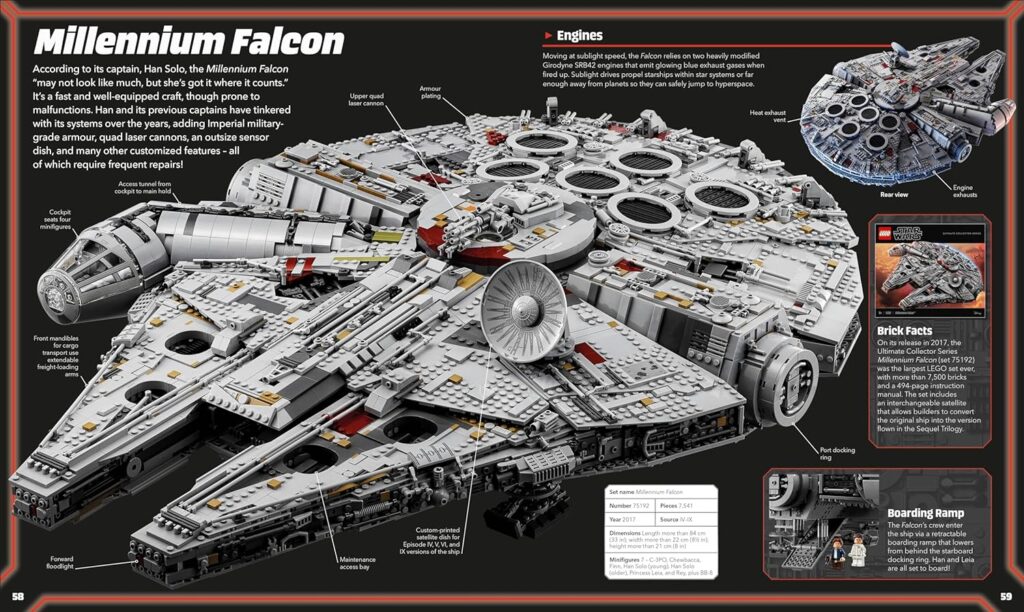 lego star wars visual dictionary updated edition (5)