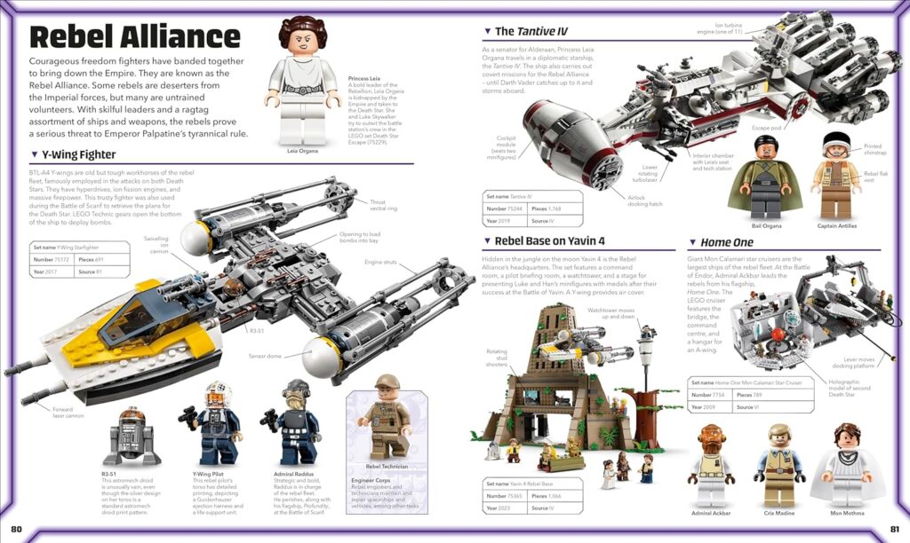 lego star wars visual dictionary updated edition (7)
