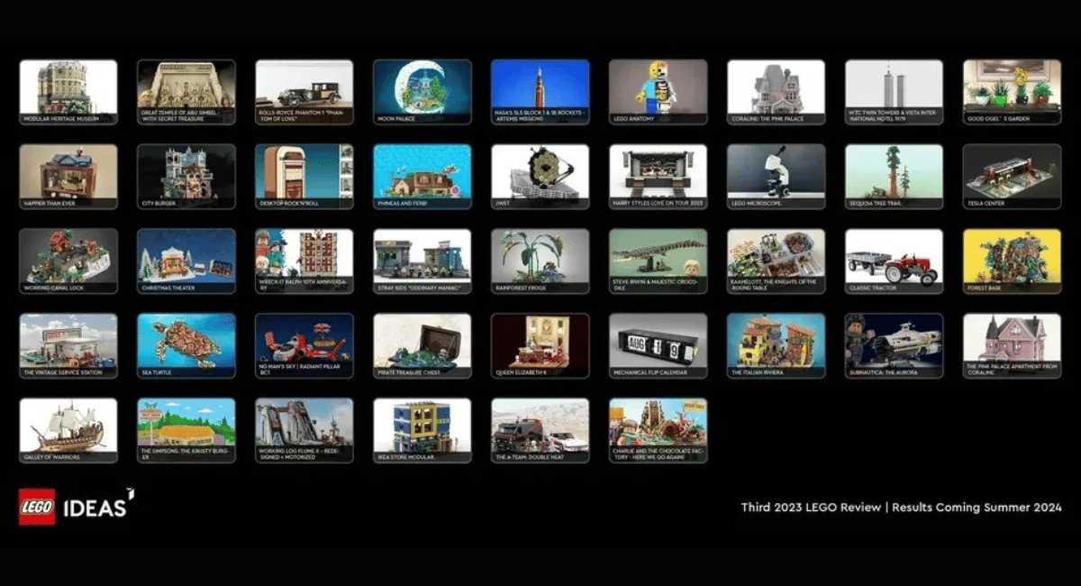 alle kandidaten eerste lego ideas review 2024 op een rijtje