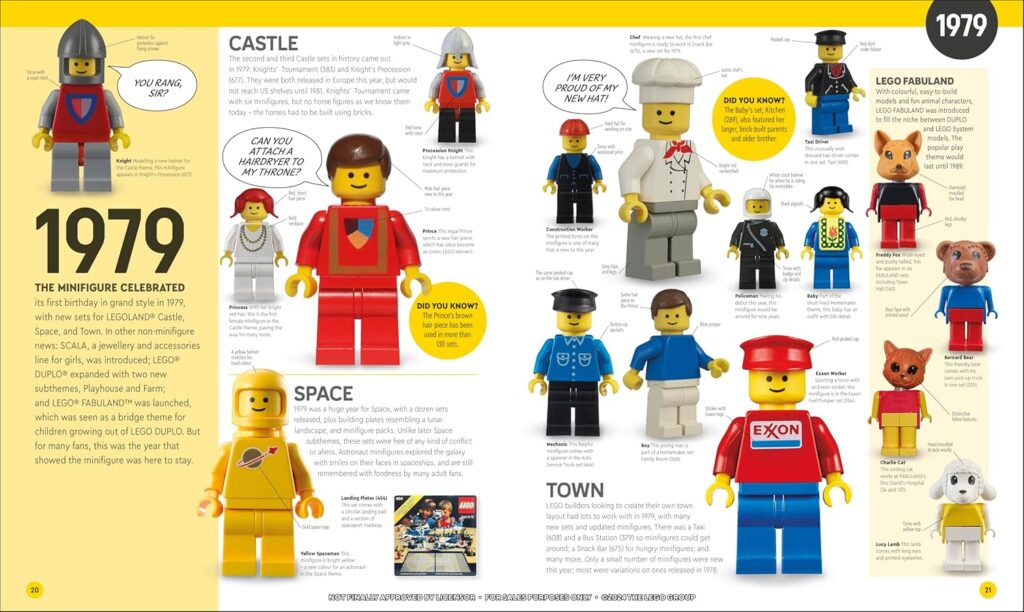 lego minifigure a visual history 2