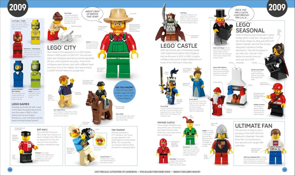 lego minifigure a visual history 4