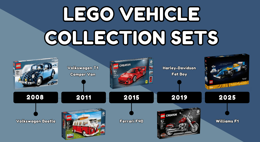 Deze LEGO Vehicle Collection sets zijn er allemaal verschenen