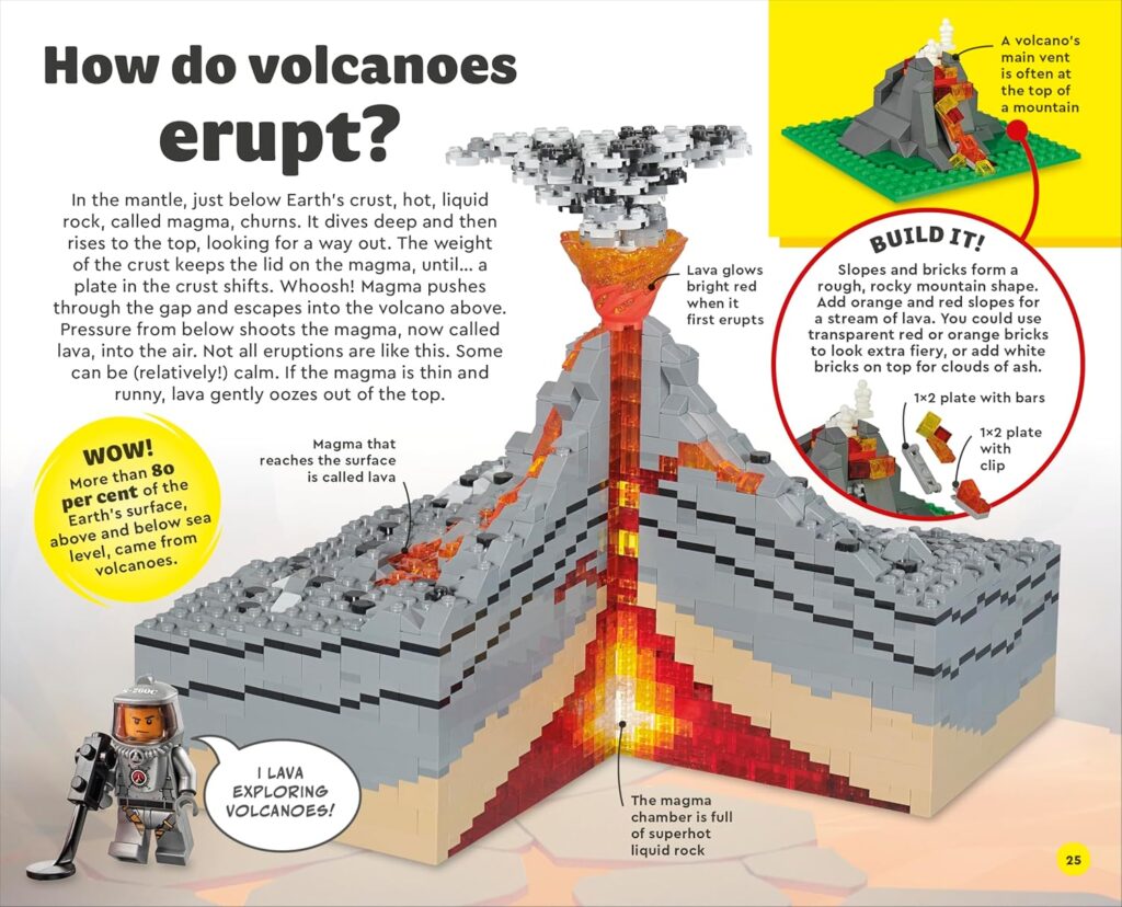 lego our amazing universe boek (5)