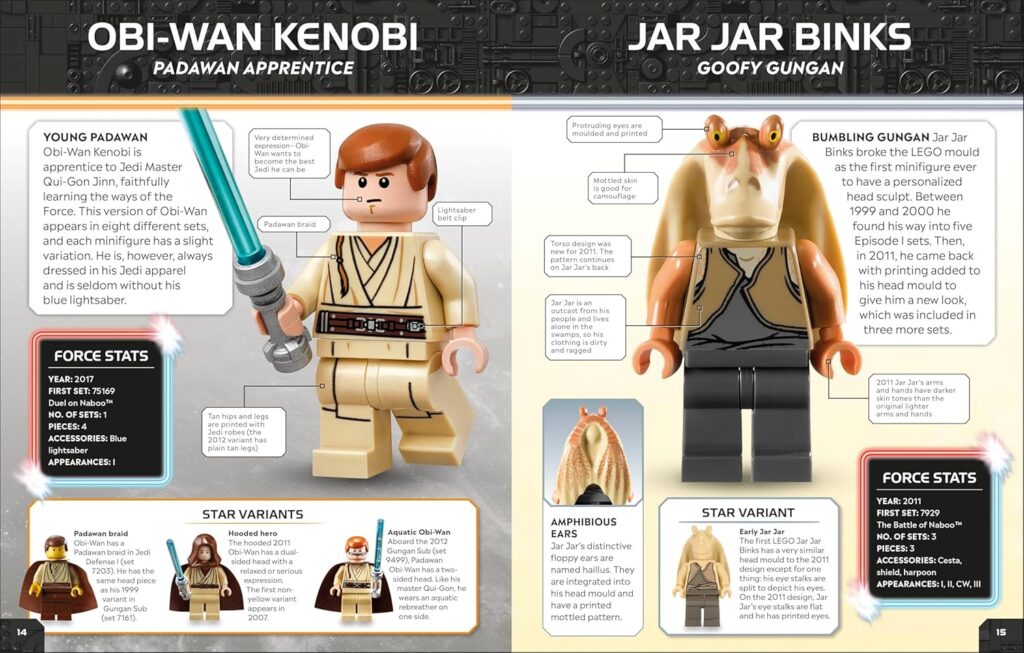 lego star wars character encyclopedia updated edition (4)