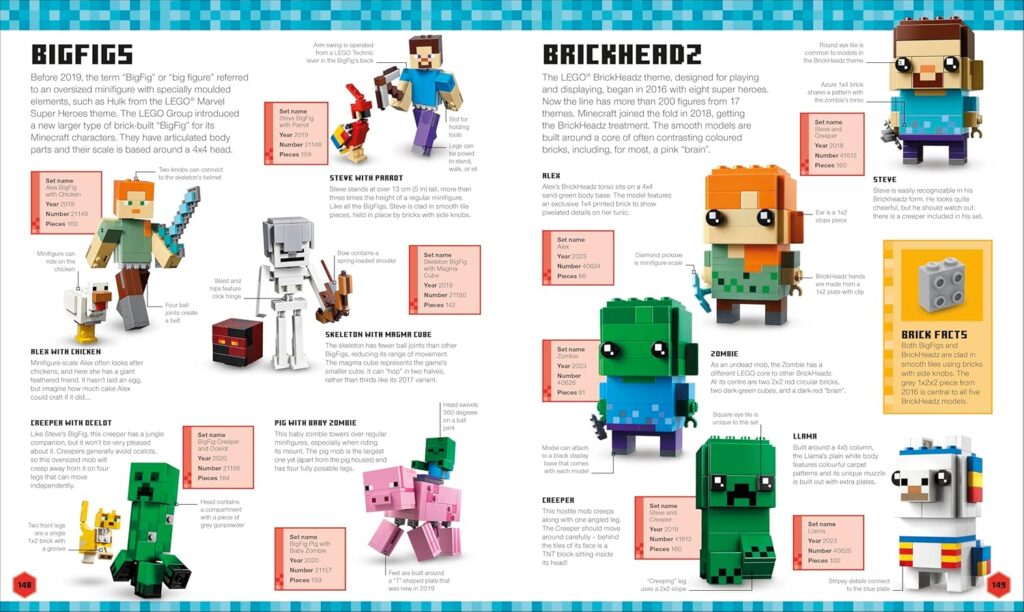 lego minecraft visual dictionary (2)