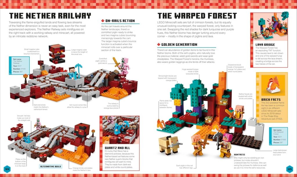 lego minecraft visual dictionary (3)