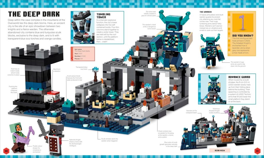 lego minecraft visual dictionary (5)