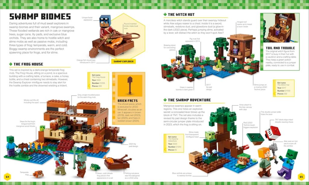lego minecraft visual dictionary (6)
