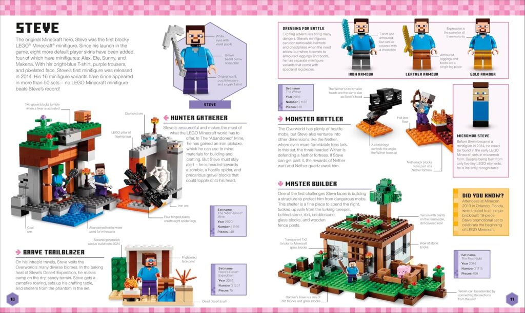 lego minecraft visual dictionary (7)